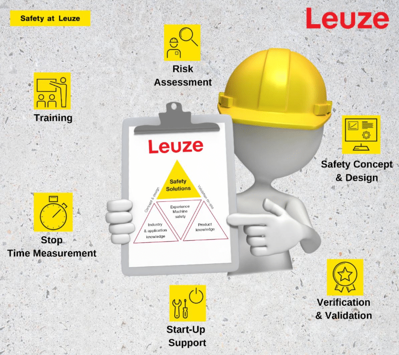 Leuze Safety Services Help Improve Machine Safety and Compliance